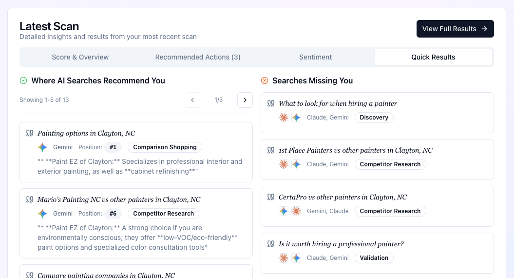 How AI Biz Wiz Works: Analyzing Scan Results