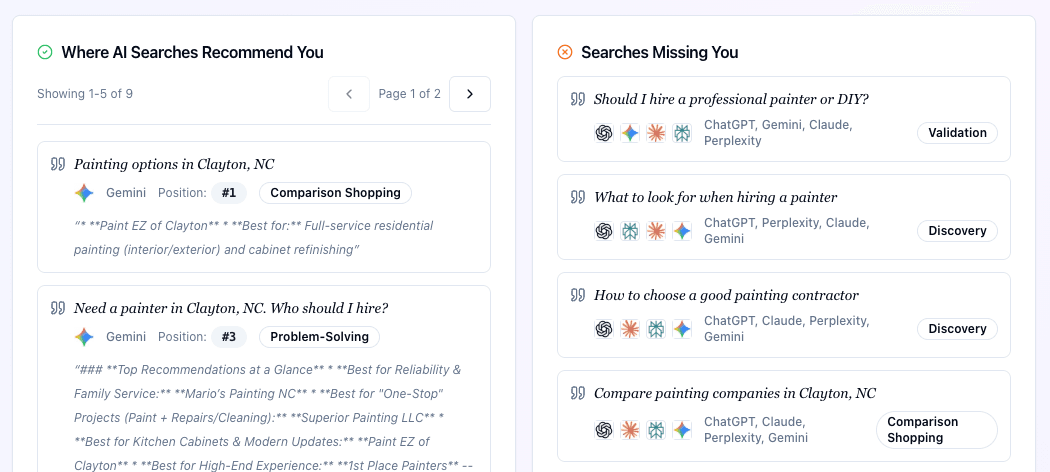 Closeup of match analysis showing visibility patterns