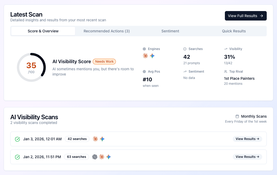 Score and history section showing detailed metrics